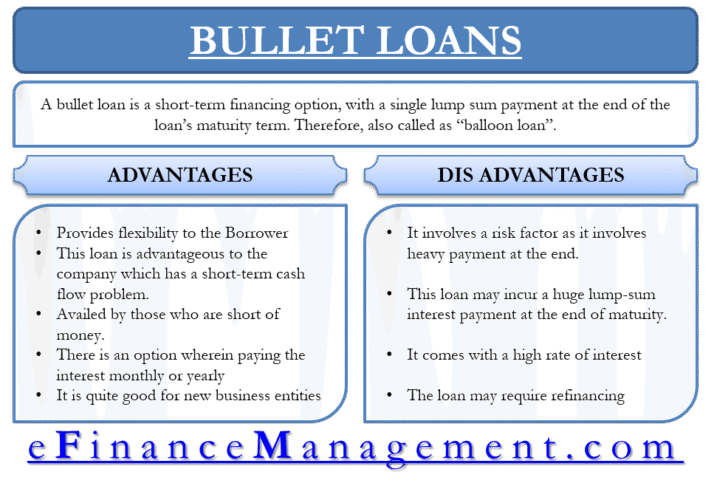 A Single-Payment Loan is Advantageous to a Borrower Only If: