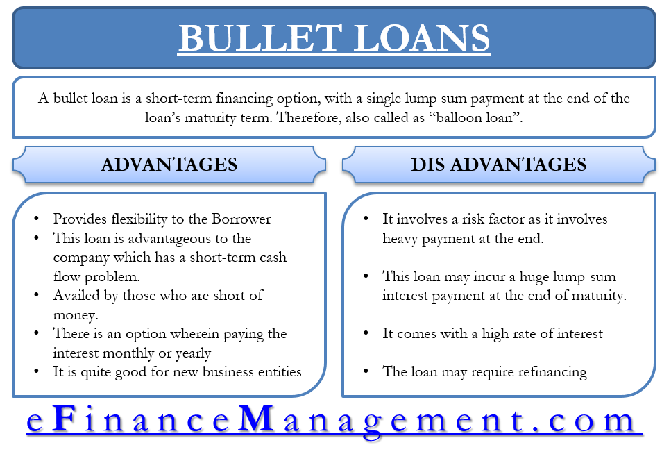 A Single-Payment Loan is Advantageous to a Borrower Only If: