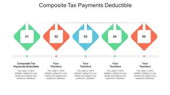 Les paiements d'impôt composites sont-ils déductibles ?