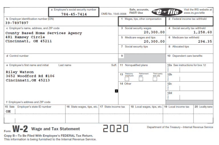 Are Difficulty of Care Payments Considered Earned Income
