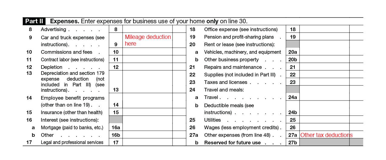 Can I Write off My Car Payment for Uber
