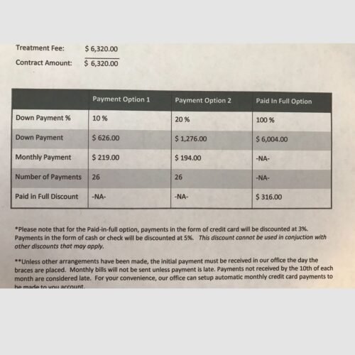 Can You Do Payment Plans for Braces