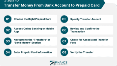 Can You Transfer Money from Prepaid Card to Bank Account