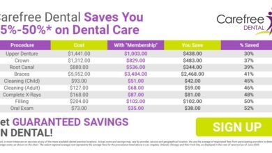 Do Dentists Take Payment Plans