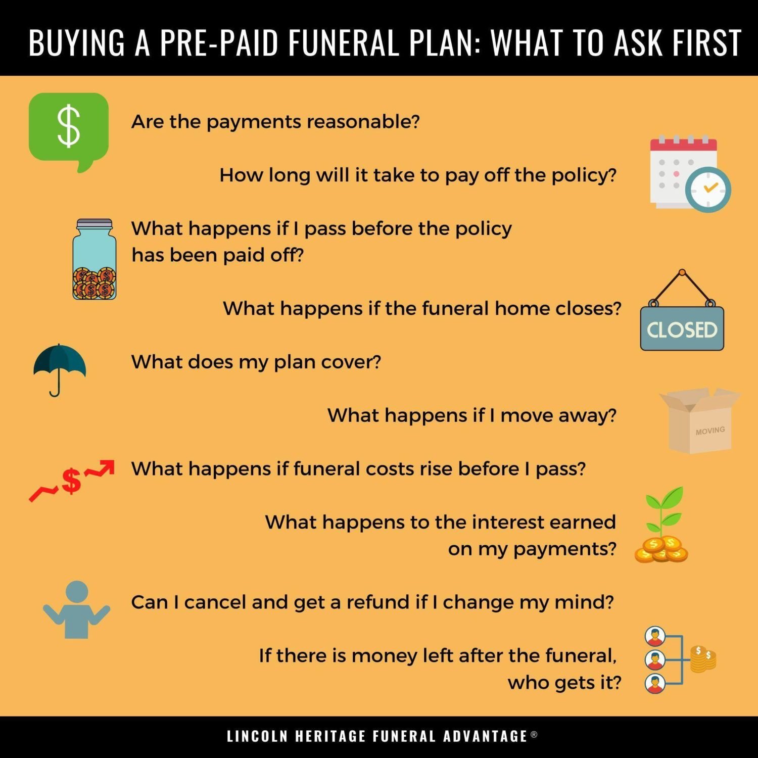 Do Funeral Homes Have Payment Plans