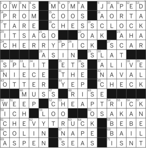 Has Finished Making Payments Crossword