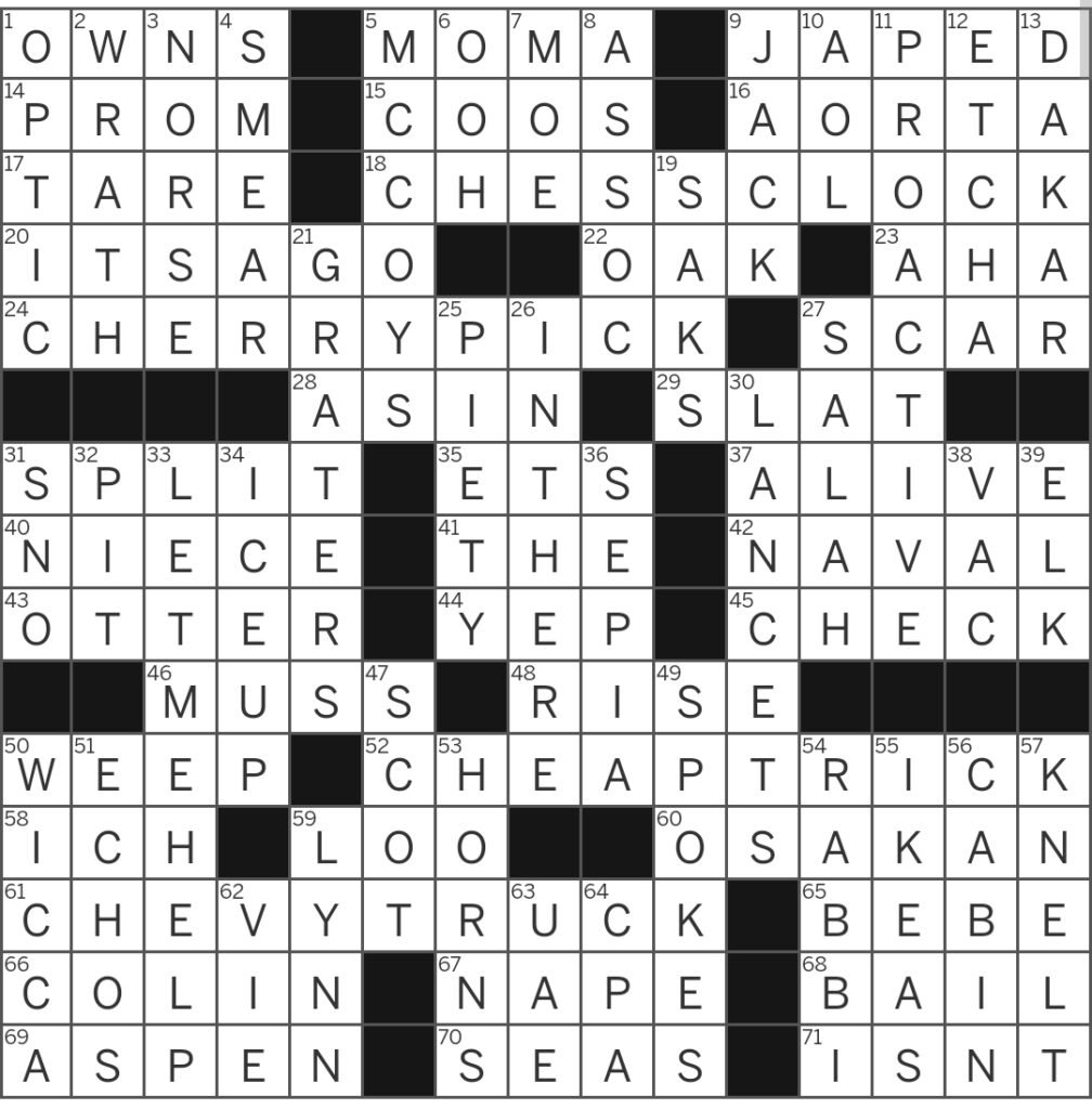 Has Finished Making Payments Crossword