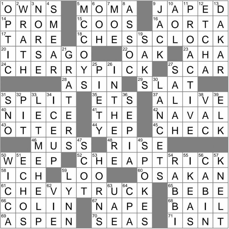 A terminé ses paiements sur Crossword