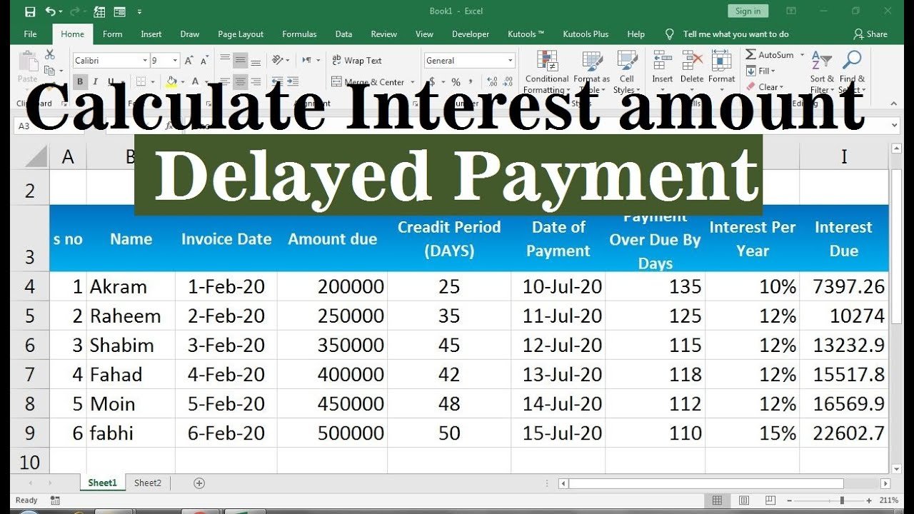 How Do You Calculate Interest on a Late Payment