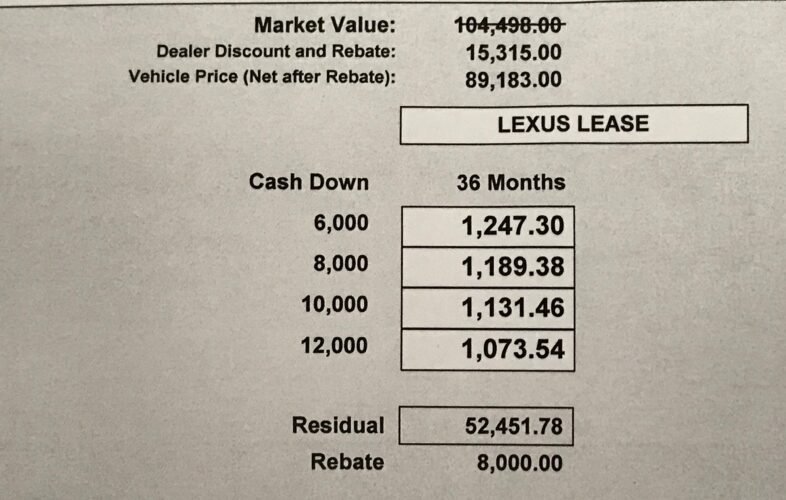 How Much is a Lexus Monthly Payment