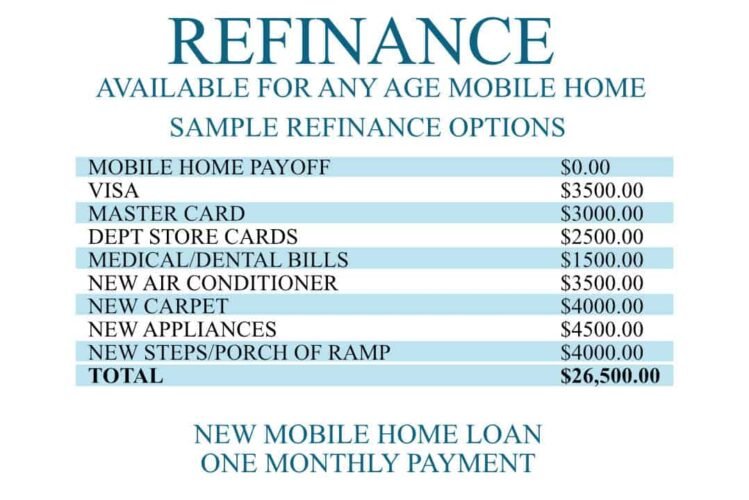 How Much is a Mobile Home Monthly Payment
