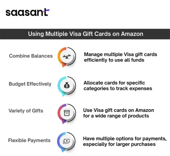 How to Pay With Multiple Visa Gift Cards