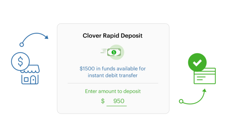 How to Transfer Money from Clover to Bank Account