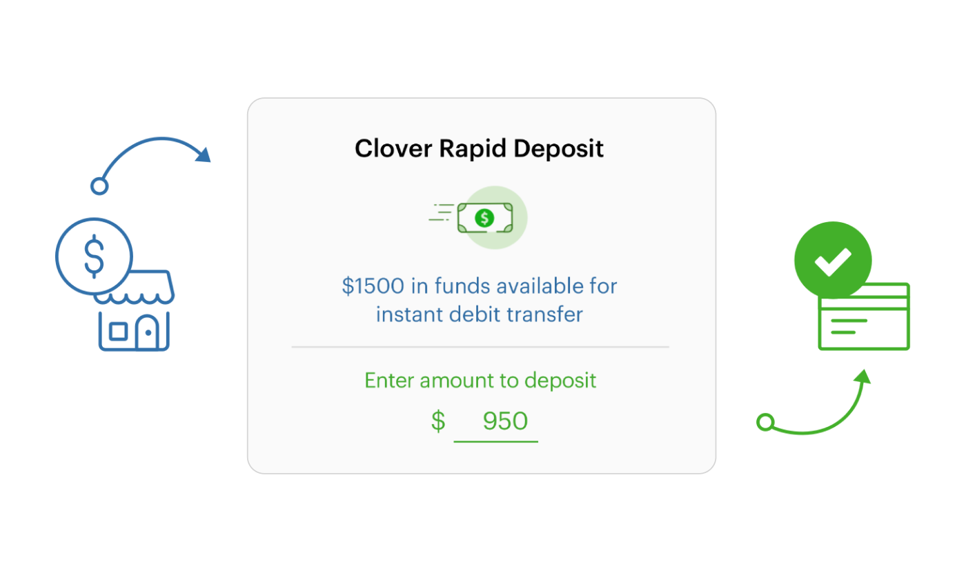 How to Transfer Money from Clover to Bank Account