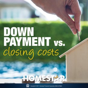 Is down Payment And Closing Cost the Same