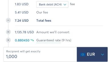 Transfer Money to Portugal Bank Account