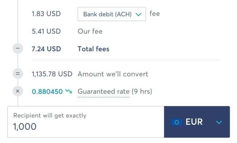 Transfer Money to Portugal Bank Account