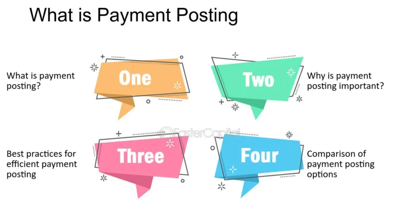 What Does Payment Posting Mean