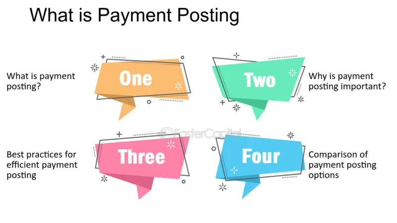 What Does Payment Posting Mean
