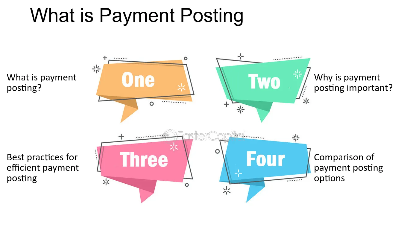 What Does Payment Posting Mean