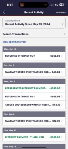 What Does Represented Internet Payment Mean