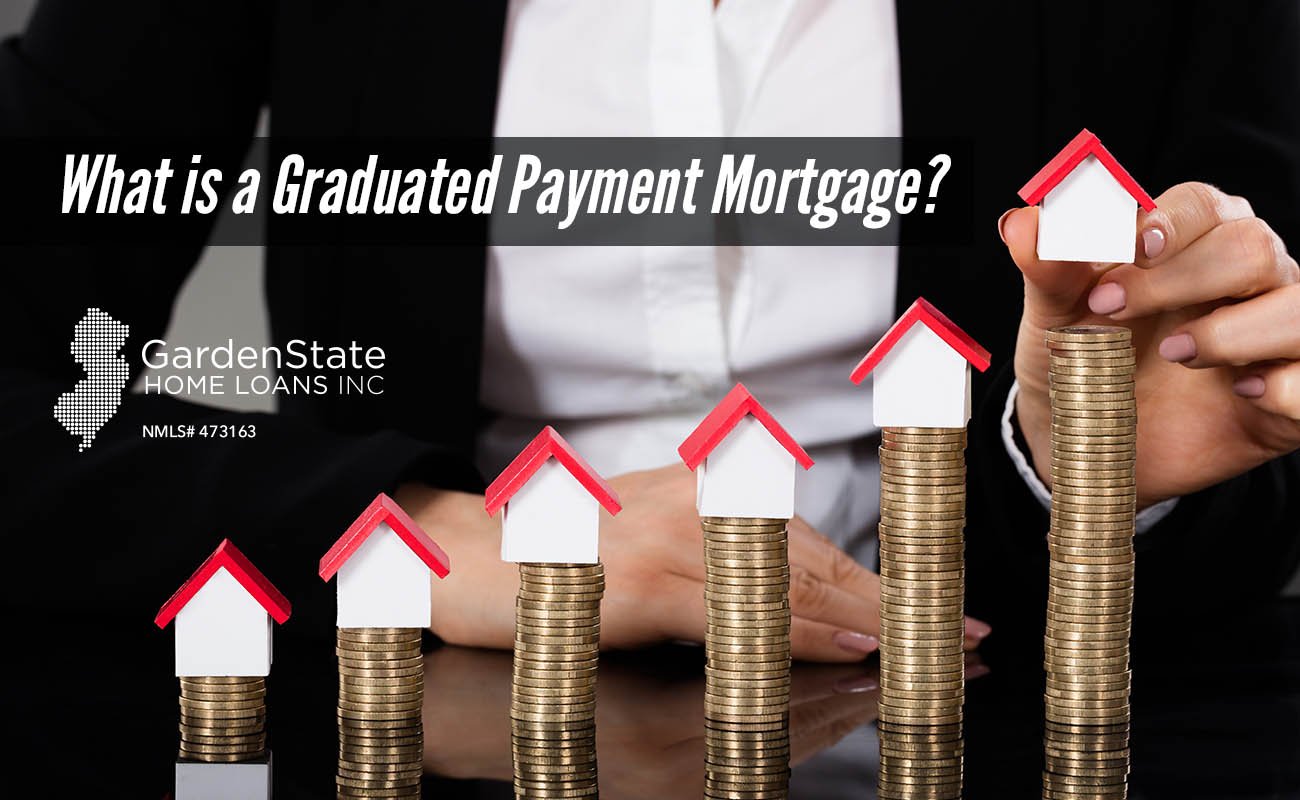 What is a Graduated Payment Mortgage