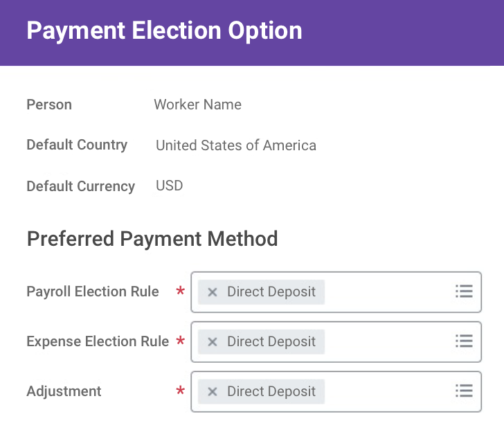What is a Payment Election