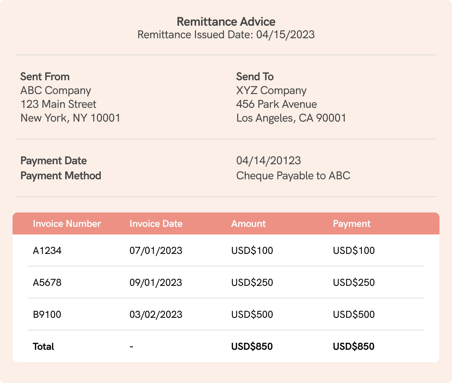 What is a Remitted Payment