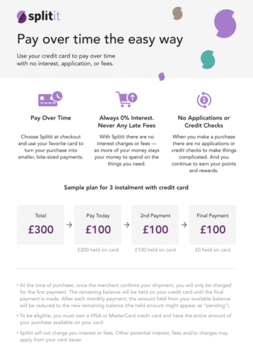 What is Splitit Payment