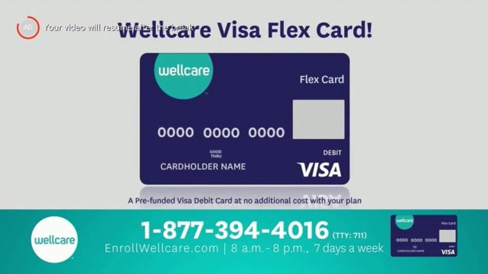 What is the Wellcare Visa Flex Card